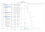 create a professional gantt chart and project schedule in ms project
